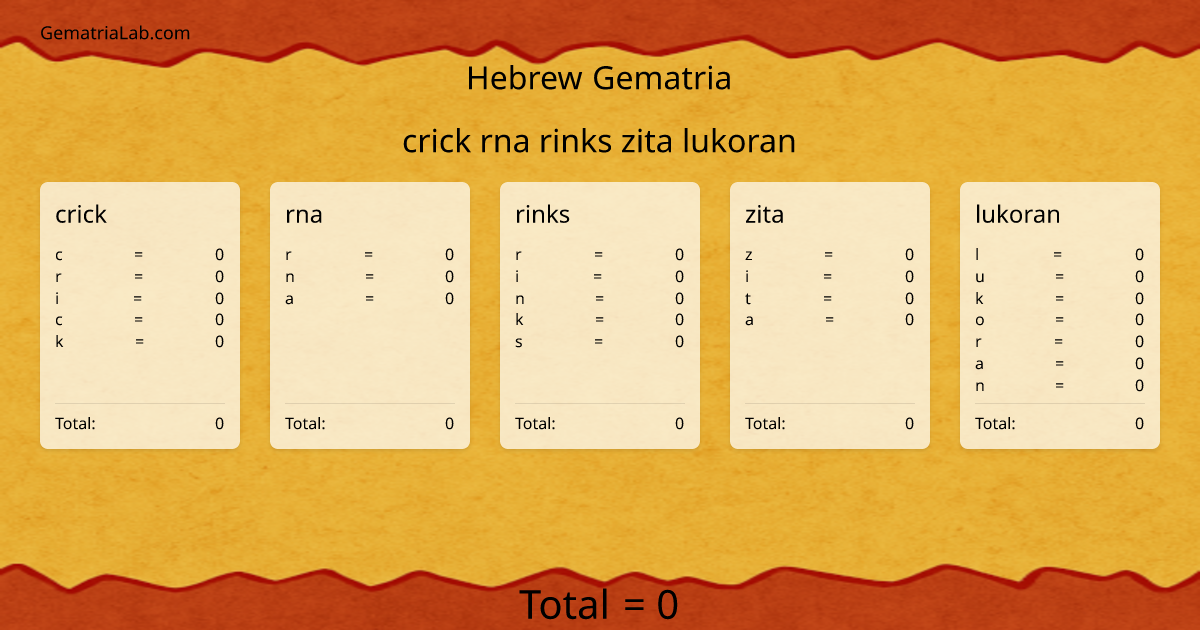 crick rna rinks zita lukoran in hebrew Gematria
